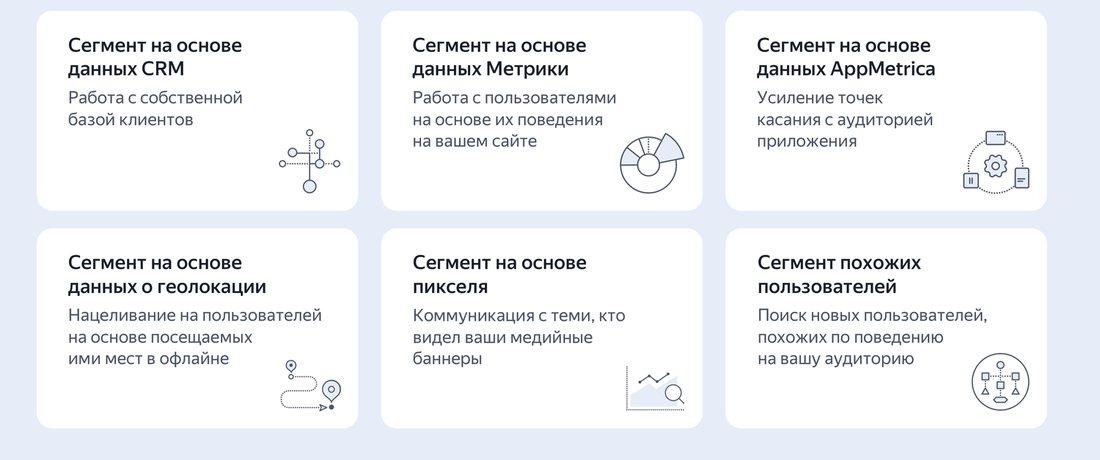 Сегменты для ретаргетинга